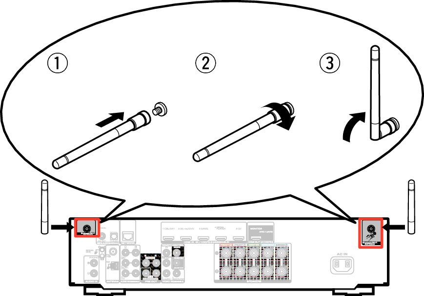 Pict AntennaAngle N50N